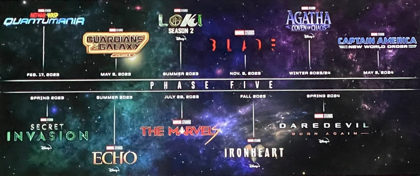 Marvel anuncia la fase 5 y 6, Netflix sigue perdiendo usuarios y más