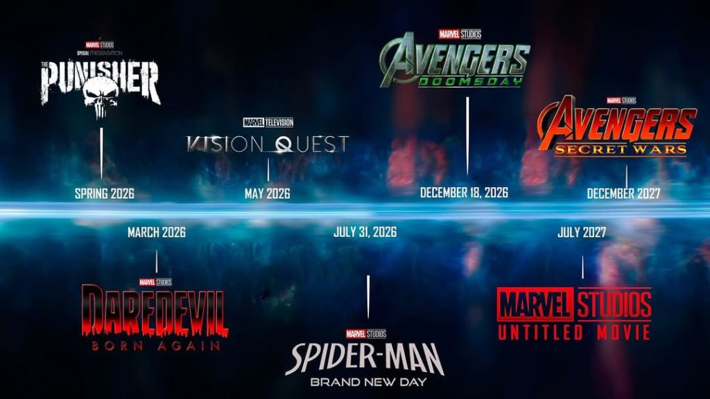 Calendario de Marvel para 2026: Series, películas y todo lo que se estrena este&nbsp;año